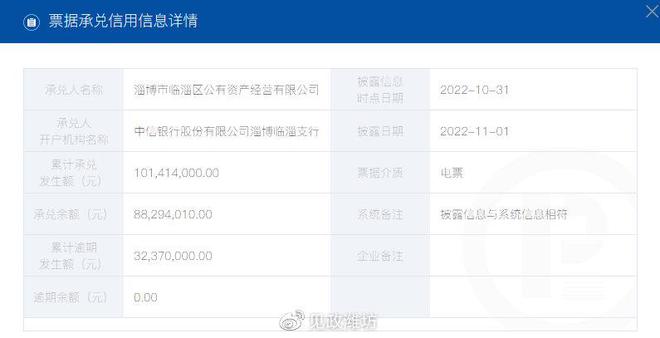 臨淄之鑒 淄博國(guó)企商票逾期超7000萬(wàn)，非居住房地產(chǎn)租賃成風(fēng)險(xiǎn)焦點(diǎn)