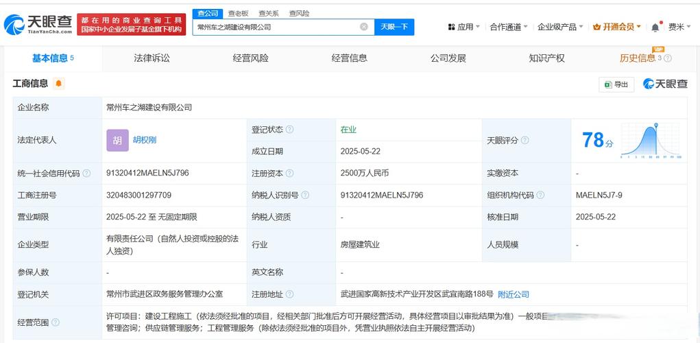 不動(dòng)產(chǎn)變革時(shí)代 2500萬資本與“非居住租賃”的戰(zhàn)略新局