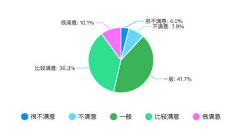 教育行業(yè)軟件開發(fā)迎來全自動(dòng)時(shí)代 中國(guó)原創(chuàng)技術(shù)的突破與影響